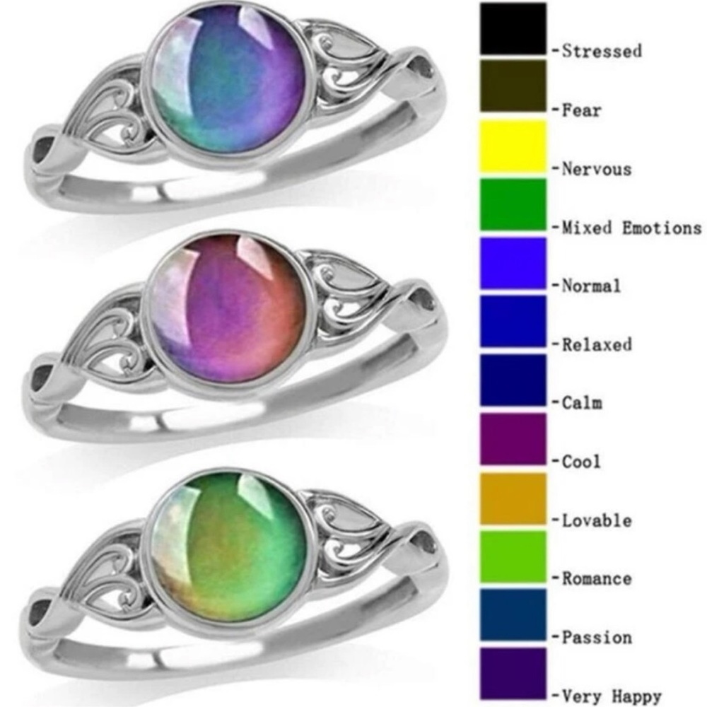SILVER MOOD RING - Picture 2 of 4